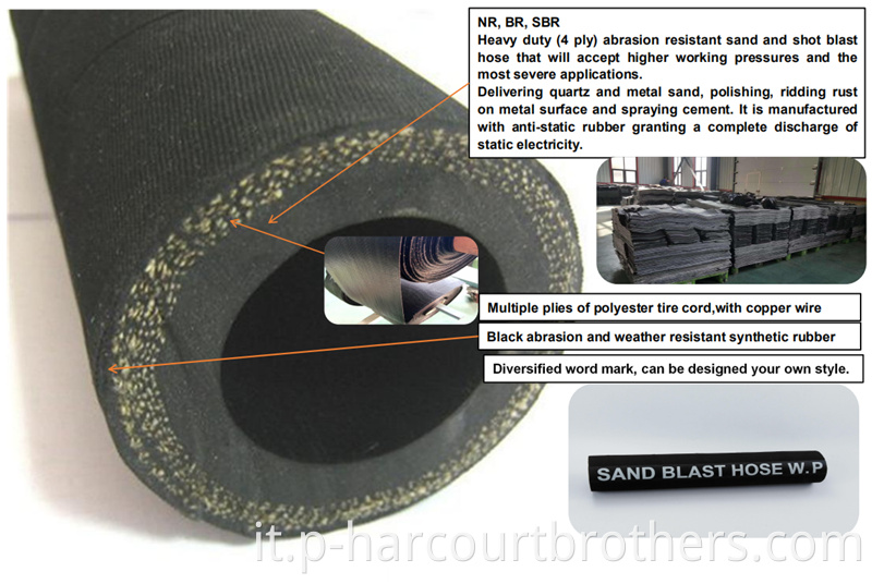 Tubo abrasivi tubo di sabbia a sabbia tubo di gomma in gomma tubo di esplosione di cemento 1 1/4